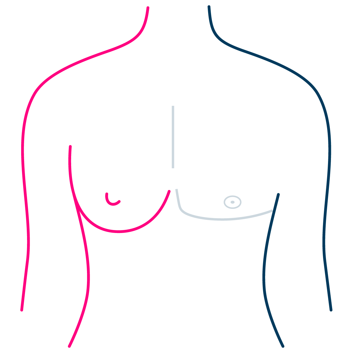 Dr Simon Tsao Breast Cancer Surgeon